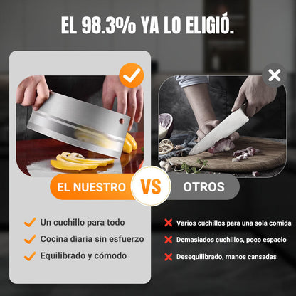 🔪🌟🍳Cuchillo tipo hacha de cocina forjado, afilado y duradero✂️🥩