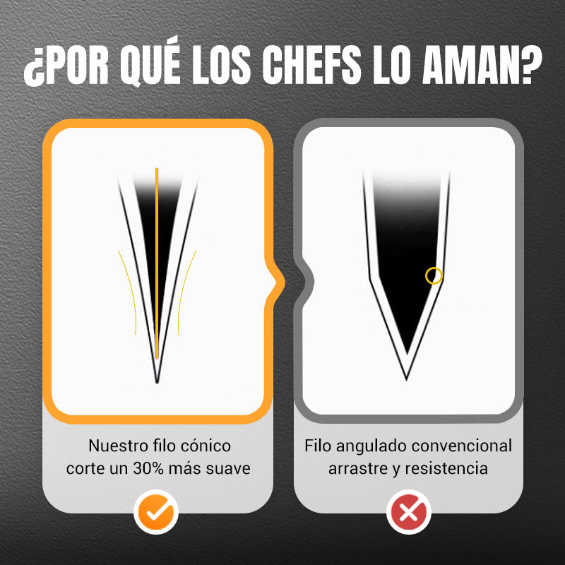 🔪🌟🍳Cuchillo tipo hacha de cocina forjado, afilado y duradero✂️🥩