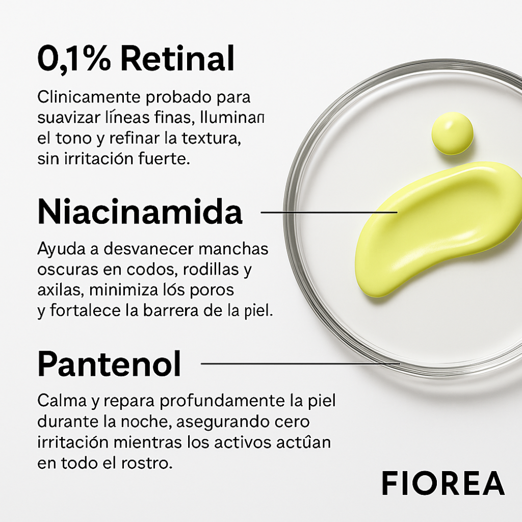 Retinal Reafirmante - Mejora tu apariencia