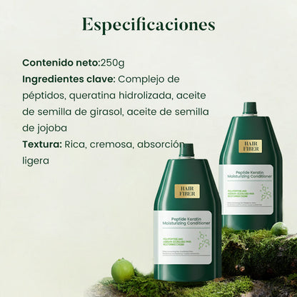 💆‍♀️ Crema de Polipéptidos y Queratina - Alisado Intenso y Reparación Capilar Profunda ✨🧴