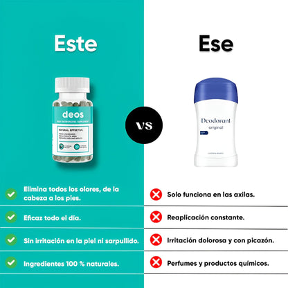 Deos™ Elimina Los MALOS olores Corporales